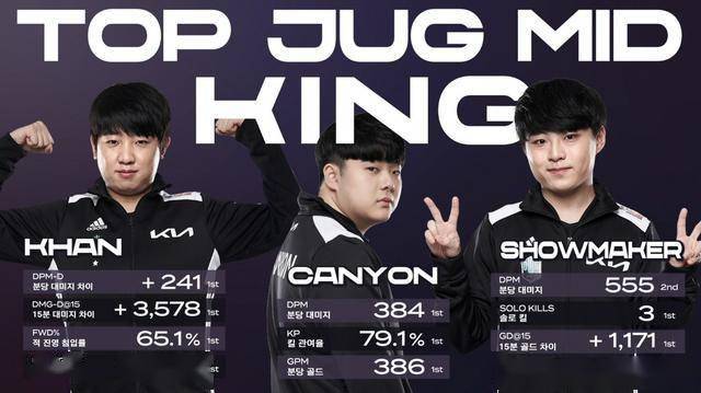 举例来说 举例来说